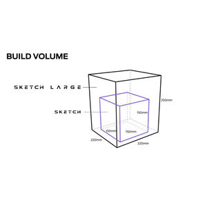 Imprimante 3D Maker Bott Sketch Classroom - Product Image 5