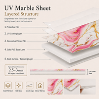 Panel Decorativo de Pared de PVC con Diseño Dorado, Lámina de Mármol UV Rosa Blanco MORLENX