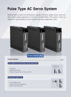 Servoaccionamiento de CA SP100H RS485 Modbus RTU con Comunicación por Pulsos y Bus Estable, Fácil Conexión a Red con Ordenador Superior para Sistemas de Movimiento Industrial