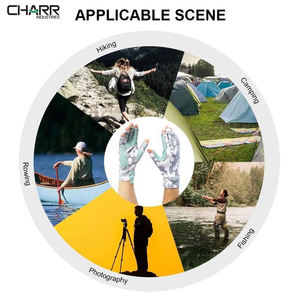 Best Selling Leather <b>Fishing</b> Gloves Fingerless Ice Sun Unisex Waterproof Non-Slip <b>Grip</b> Lightweight UV Protection Gloves - Product Image 5