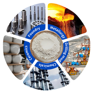 สารเติมแต่งปุ๋ยโซเดียมเบนโทไนต์ที่มีความทนทานสูง - ป้องกันน้ำค้างแข็ง ช่วยรักษาอุณหภูมิของดิน ปรับค่า pH 8-10 ดูดซับ <span class=keywords><strong>NH4</strong></span>+/K+ - Product Image 1