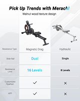 Máquina de Remo Magnética para el Hogar, 16 Niveles de Resistencia Ajustable, Riel de Deslizamiento Doble, Máquina de Remo Interior, Máquina de Ejercicio