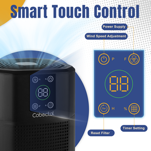 Purificador de Aire Eléctrico Portátil Cobectal ZQA-2000A con Filtro HEPA para el Hogar, Habitaciones Grandes, Cubre hasta 600 Pies Cuadrados, Negro, Enchufe Estadounidense - Product Image 6
