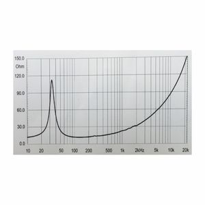 शांत 18-इंच नियो सबवूफर ड्राइवर <span class=keywords><strong>4</strong></span>-इंच वॉयस कॉइल 1200w rms/2400w प्रोग्राम पावर नियोडिमियम चुंबक Rg18n100 टूरिंग सिस्टम - Product Image 5