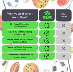 ตะเข็บขึ้นรูปที่มีความทนทานสูงและลูกยางกันกระแทกที่สมจริง PVC Hard Ball สำหรับคริกเก็ตในราคาที่น่าเชื่อถือ - Product Image 6