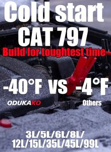 Avviatore di Emergenza per Camion e Moto CAT797 300A 12V/24V Portatile 40F con Luce LED Antiscintilla Digitale - Product Image 2