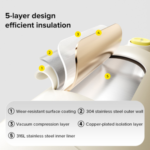 Calentador de Biberones Portátil USB para Viajes, Calentamiento Rápido de Leche Materna y Fórmula, Suministros de Alimentación para Bebés OEM - Product Image 4