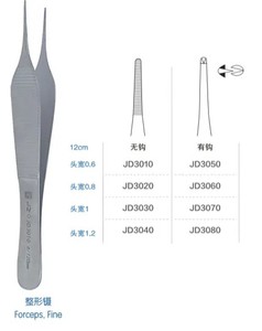 Pinzas Médicas de Venta Caliente, Herramienta Quirúrgica Clase I con 1 Año de Garantía de Enved Enterprises Pakistán, Suministro para Uso Clínico - Product Image 6