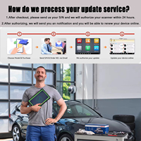 Service de mise à jour annuel Autel MK908 Series MK908/ MK908P/ MK908 II/ MK908P II (abonnement uniquement)