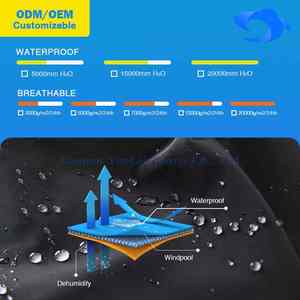 Cortavientos de Diseño Minimalista, Estilo Limpio con Características Esenciales para un Look Elegante, Cortavientos para Hombre - Product Image 6