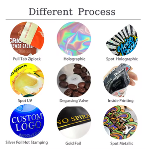 Customized Printed Coffee <b>Bag</b> <b>Packaging</b> Kraft Paper Biodegradable PLA Flat Bottom Stand up Pouch Ziplock Valve <b>Packaging</b> <b>Bag</b> - Product Image 3