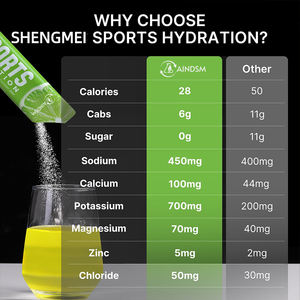 Poudre d'hydratation sportive à l'électrolyte de marque privée, récupération rapide, multivitamines, améliore le métabolisme énergétique, sachet de poudre d'électrolyte - Product Image 4