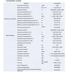 Unidad de Recuperación de Calor Flexible LG Enthelic LZ-H150GBA5, 1,500 M3/h, CA 240V, para Sistemas HVAC - Product Image 2
