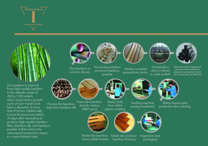 مأوى حصان مع مصابيح تعمل بالطاقة الشمسية للاستخدام الليلي المستقر المجاور - Product Image 3