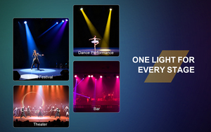 उच्च शक्ति 7x40w के नेतृत्व वाली बीम + वॉश मूविंग हेड 4in1 rgbw पेशेवर स्टेज लाइट - Product Image 6