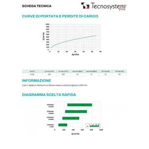 Difusor Lineal Retráctil Tecnosystemi, Rejilla de Aluminio con Amortiguador de 2 Ranuras - Product Image 5