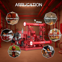 Moteur diesel complet Shynpo + pompe à eau électrique + jockey NFPA20 équipement de système de pompe de lutte contre l'incendie