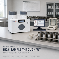 Analyseur automatique de charbon sans surveillance pour l'analyse des proximats de charbon, avec pesage automatique, pour la détermination du carbone fixe, de l'humidité, de la cendre et des volatiles, destiné aux tests en laboratoire de charbon