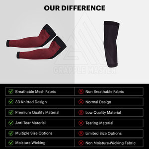 Oem Service Design Low MOQ Mangas de brazo High Elastic Fitness Wear Transpirable Unisex Use Mangas de brazo - Product Image 5