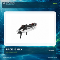 Planche de surf électrique UNPLUGLIFE RACE 15 MAX, moteur 15 kW, puissance de crête 22 kW, planche à jet en carbone, batterie 6,3 kWh