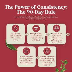 กัญชาแพะมีแคปซูล Maca - Product Image 2