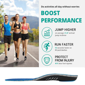 Удобная Рабочая обувь для обуви, плоскостопие, Подошвенный Фасциит, пятка, шпора, боль в ногах, пронационные ортопедические стельки для поддержки свода стопы - Product Image 5