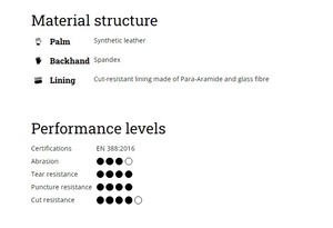 Gants de travail en vinyle PVC haute performance, résistants à l'usure et aux chocs, imperméables à manches longues - Product Image 5