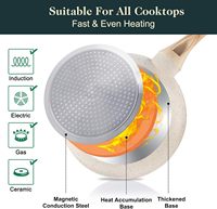 Poêle à frire en céramique antiadhésive avec couvercle, sans PFAS/PTFE ajoutés de manière volontaire, poêle de chef non toxique, compatible induction