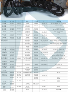 Kit d'étanchéité haute qualité 569-50-61230 - Joint de réparation pour vérin hydraulique de pièces de vérin d'huile d'excavatrice - Product Image 5