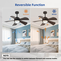 Ventilateur de plafond LED noir moderne à 5 pales de 36 pouces 110V/220V 24W lumière LED avec télécommande design de style nordique pour un usage domestique