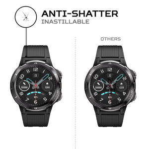 ฟิล์มกันรอย ANTISHOCK สำหรับนาฬิกาอัจฉริยะ Blackview SW02 เพิ่มความทนทานและการปกป้อง - Product Image 5