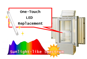 Biotron tăng trưởng thực vật buồng CO2 điều khiển Nhật bản phòng thí nghiệm lồng ấp khí hậu buồng LED garminator khí hậu carbon dioxide - Product Image 4