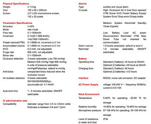 <span class=keywords><strong>Mindray</strong></span> ปั๊มฉีดยา VP1สัตวแพทย์ - Product Image 6