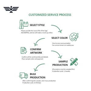 Pantalones cortos activos antiestáticos para un rendimiento deportivo cómodo y seguro Pantalones cortos personalizados de última moda de Empire Of Trend Wears - Product Image 6