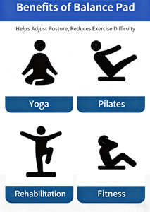 TPE Non-Slip đệm bọt <span class=keywords><strong>Mat</strong></span> & đầu gối pad cho tập thể dục ổn định đào tạo tập thể dục cân bằng Pad - Product Image 5