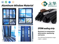 Ventana fija de aluminio con vidrio templado resistente al agua, de tamaño personalizado y directo de fábrica, para casa.