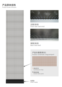 Pantalla LED Holográfica Grande Personalizada P15.6, Pantalla Ultrafina Transparente con Control Inteligente por Aplicación, para Espectáculos, Ventanas Comerciales - Product Image 3