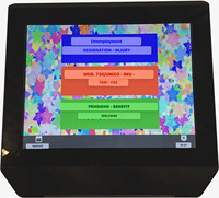Système de gestion de files d'attente électronique Impretech International Group, borne tactile avec écran 17"-21.5", certifié CE, billetterie intelligente pour