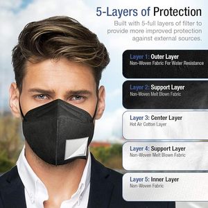 Confezione da 20 Mascherine Antipolvere a 5 Strati OTB00039 - Protezione Contro PM2.5, Particelle di Polvere, Fumo e Nebbia - Maschera Facciale Protettiva - Product Image 3