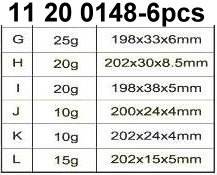 Kit de 6 Piezas para Remover Molduras y Paneles, con Herramienta Manual de Nylon y Fibra de Vidrio (Rojo/Azul) - Product Image 5