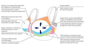 ORIONE Sujetador post-mastectomía Orione - Product Image 4