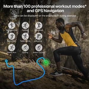 Ticwatch E3 mặc OS smartwatch cho nam giới và phụ nữ Snapdragon 4100 8GB ROM IP68 không thấm nước <span class=keywords><strong>Google</strong></span> trả IOS và Android tương thích - Product Image 4