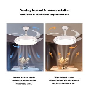 Silent DC Motor 21" <b>Ceiling</b> Fan <b>LED</b> <b>Light</b> Low Profile <b>Flush</b> <b>Mount</b> Remote Control Energy Efficient 3 Color Tones CRI 90 Bedroom - Product Image 5