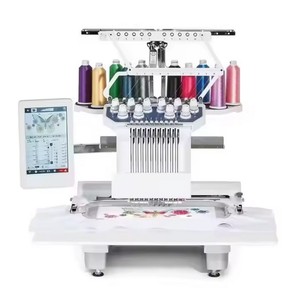 Máquina de Bordar Plana Comercial de Alta Velocidad de 15 Agujas de Calidad - Product Image 2