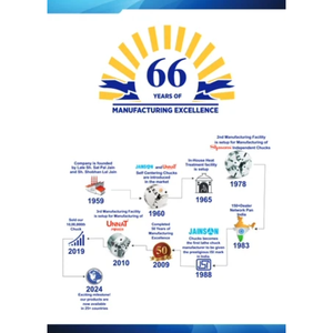 Mandrin à 4 Mâchoires Indépendantes pour Tours, Outil de Fixation Industrielle de Précision à Prix de Gros - Product Image 4