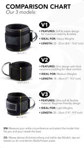 Wholesale Custom Logo Adjustable Ankle <b>Wrist</b> <b>Weights</b> for Workout Fitness Training Wearable Exercise <b>Weights</b> - Product Image 5