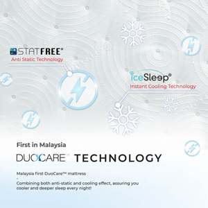 Almohada de látex natural Diseño moderno Tecnología antiestática belga para enfriar Alivio de presión transpirable Profundo cómodo Hecho en Malasia - Product Image 4