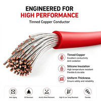 Câble électrique en caoutchouc silicone ultra souple et résistant à la chaleur, calibre 12 AWG, pour usage en bâtiment et batterie au lithium