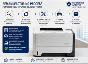 Imprimante laser monochrome A4 reconditionnée <span class=keywords><strong>P2055dn</strong></span> 33ppm recto-verso réseau pour bureau professionnel noir (fabrication chinoise) - Product Image 5