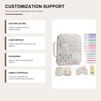 Housse de Bible matelassée en coton pour femmes avec poignée et poches, impression personnalisée, 12 surligneurs, 5 stylos – Cadeau chrétien, motif floral